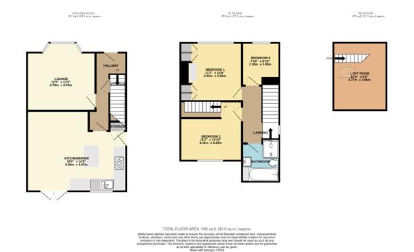 Property EPC 1