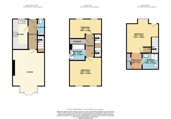 Property EPC 1