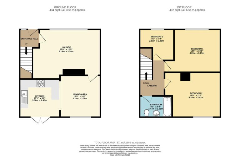 Property Floorplans 1