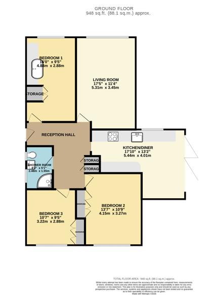 Property EPC 1